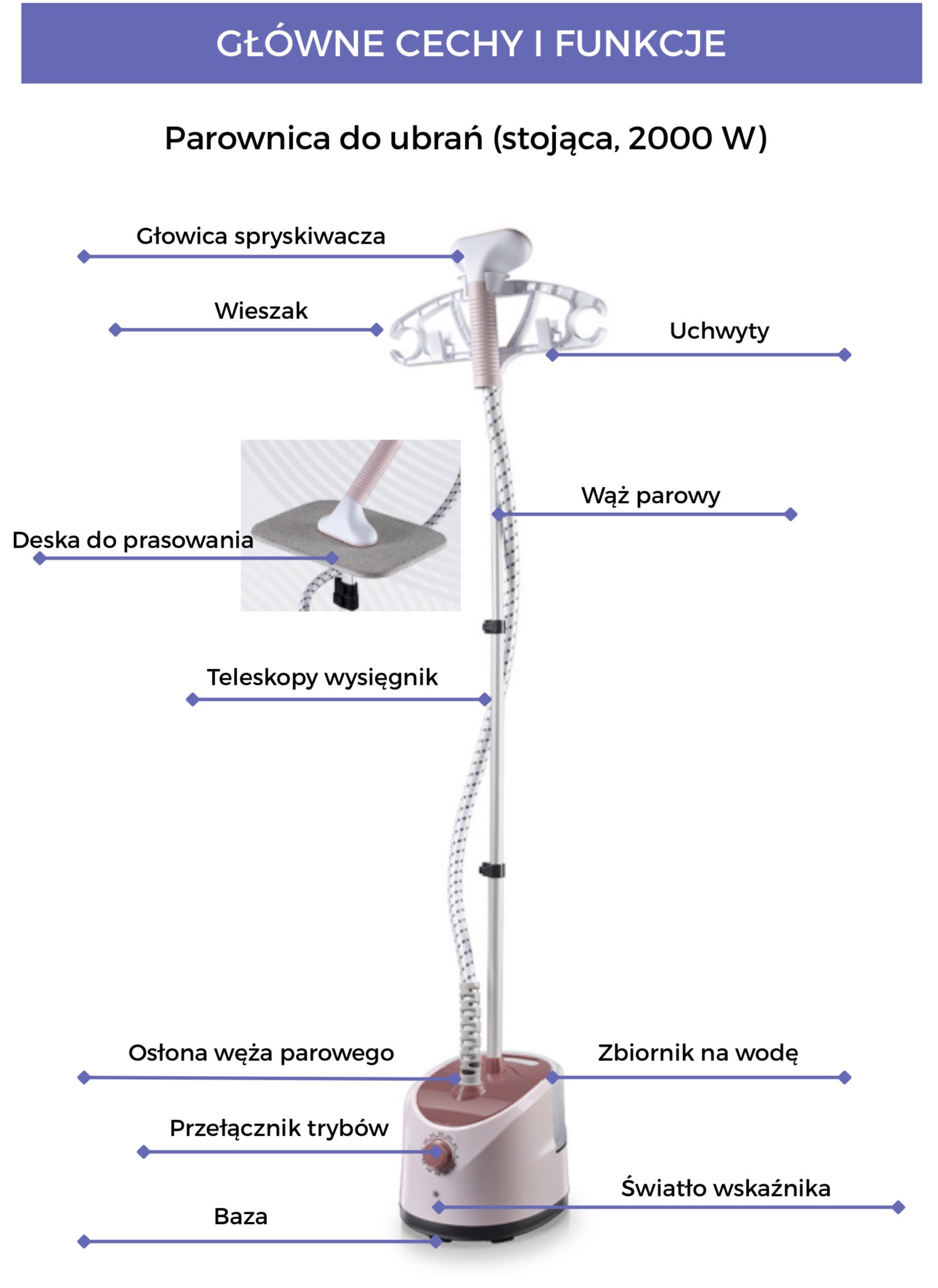 Parownica do ubrań - SC-618 - obrazek 3